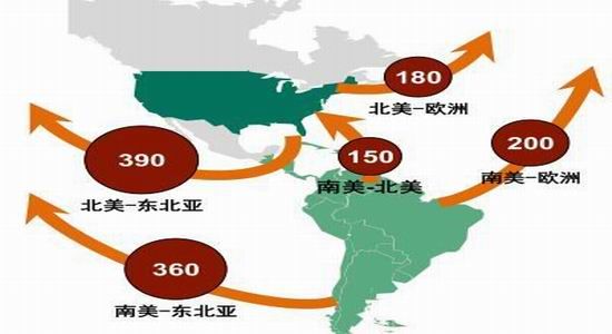 西(xī)部期貨：MTO項目大熱